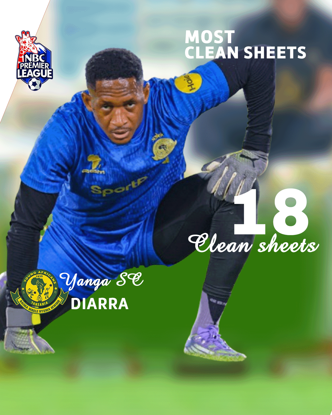 Djigui Diarra finishes the season as the clean sheets king